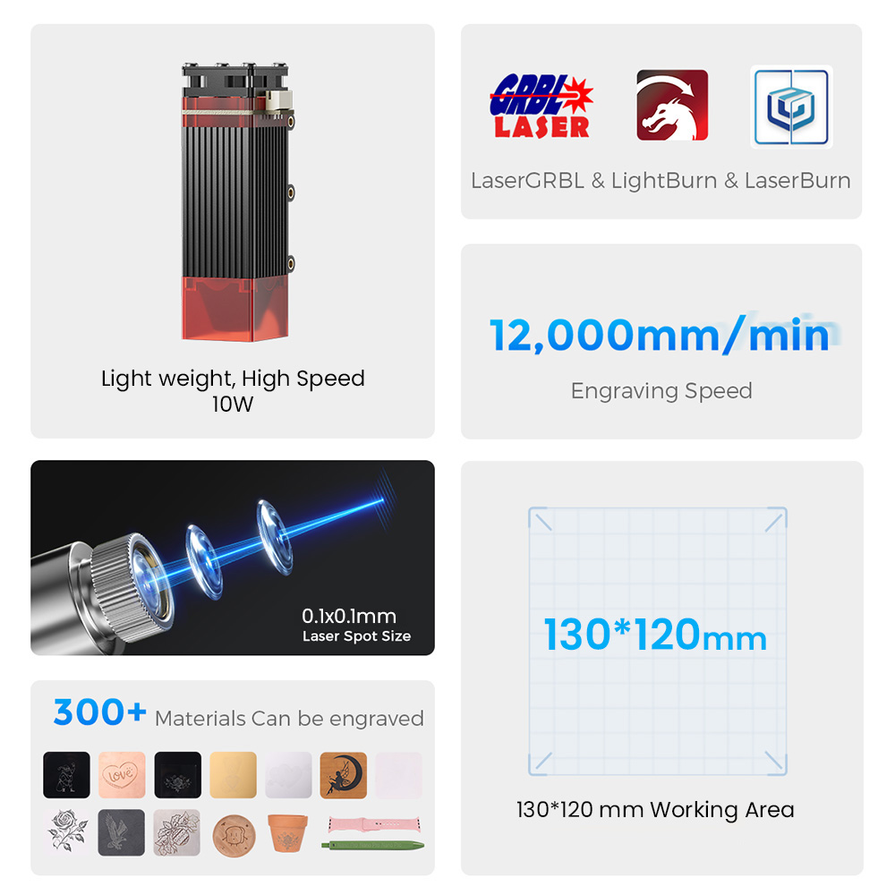 LONGER RAY5 MiniS 10W, ความแม่ - Leatherwork Classes บทวิจารณ์และราคา