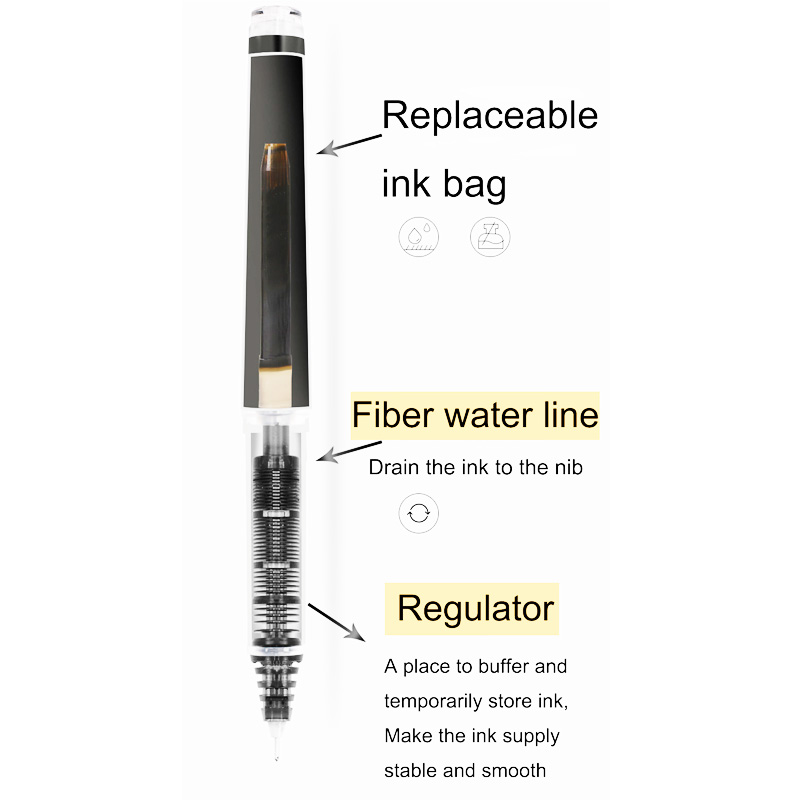 ปากกาปากกาหมึกเจลนักบิน V5เติม - Pilot Pen V5 บทวิจารณ์และราคา